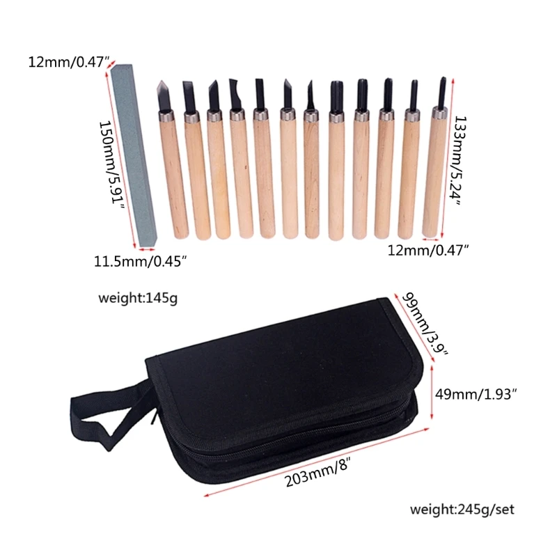 Рисунок 6 - Набор инструментов для резьбы по дереву