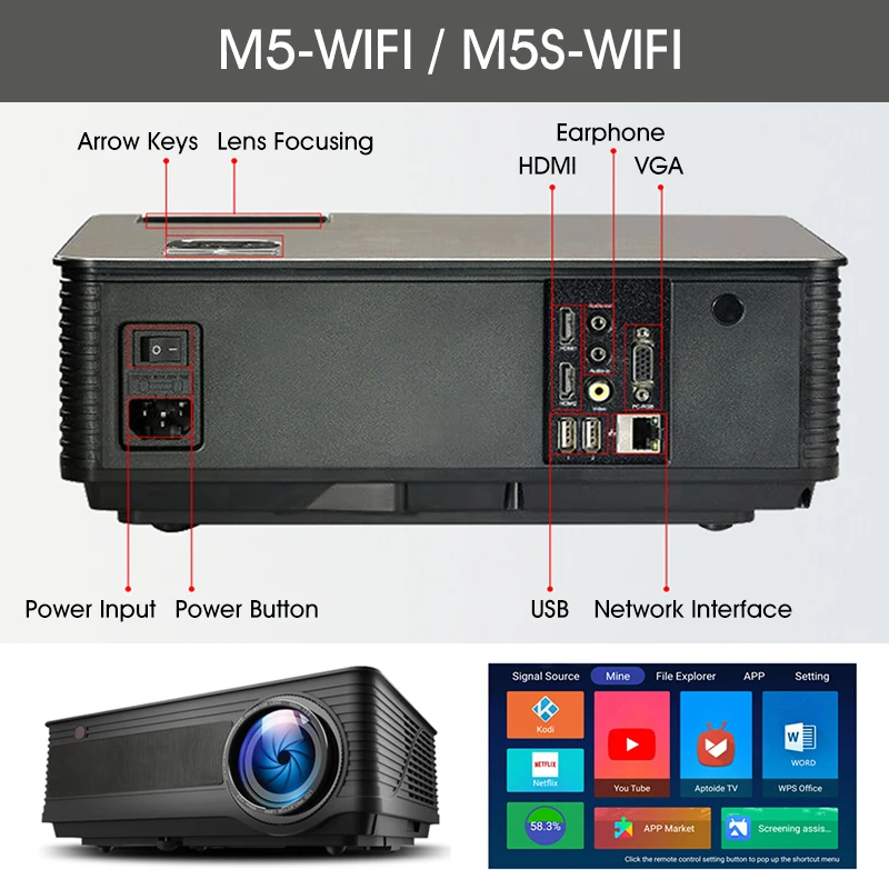 풀 HD 1080P 프로젝터, 4K 7000 루멘, 안드로이드, 와이파이, 블루투스, HDMI 호환, VGA, AV, USB, 선물, 신제품 TV M5S 시리즈