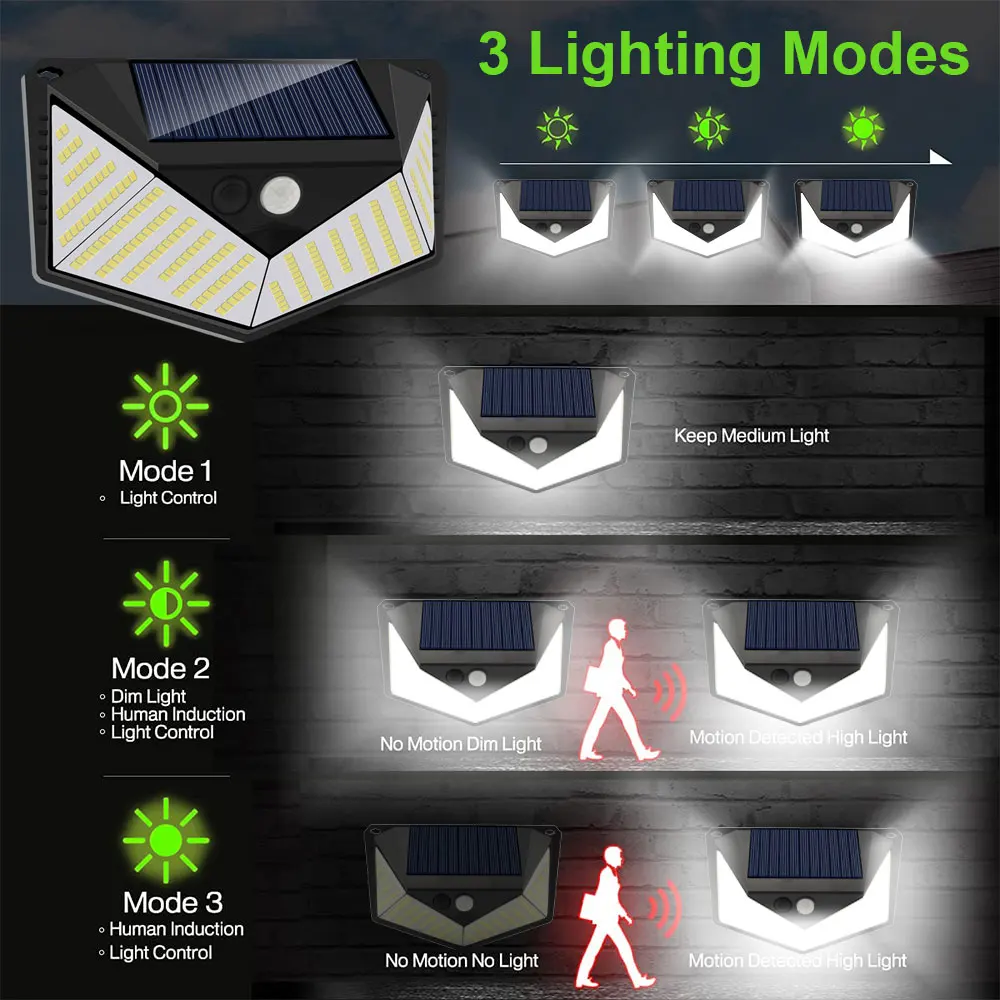 outdoor solar spot lights 1-8Pack 220 LED Solar Garden Lights Outdoor Motion Sensor Waterproof Solar Powered Lamp Street Light for Garage Patio Decor Yard solar street light