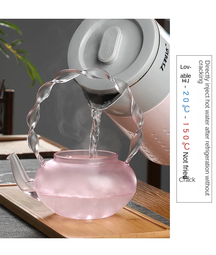 Title 5, Hochwertige Teekanne aus Borosilikatglas mit ge...