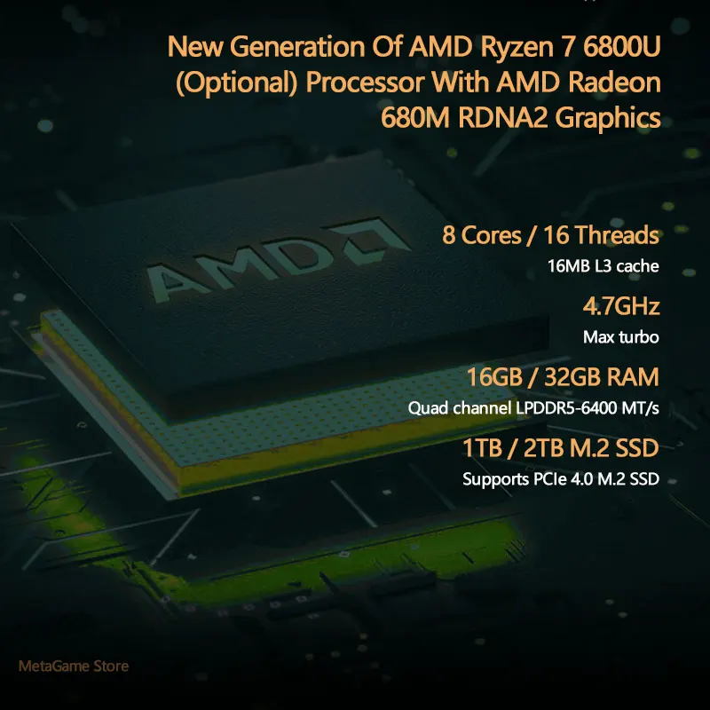 GPD WIN Max Handheld Gaming Laptop AMD Ryzen 6000 32GB RAM 1TB Nvme