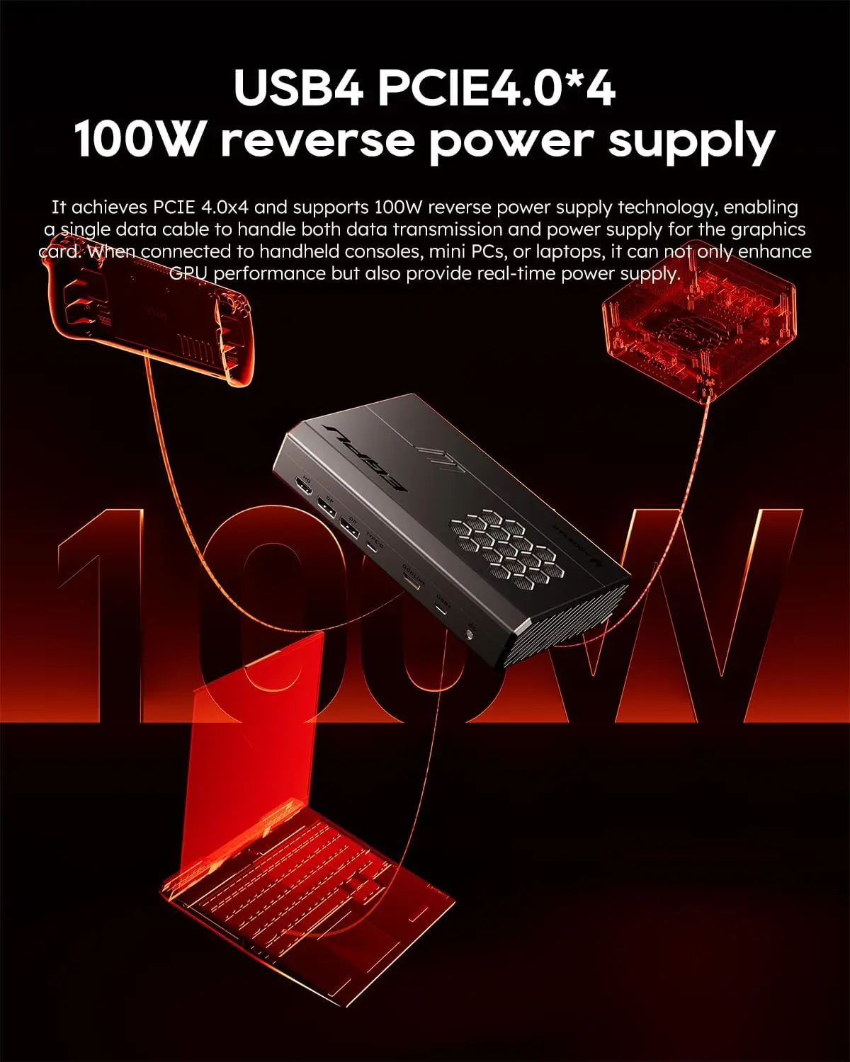 AOOSTAR XG76XT EGPU Graphics Card RX 7600XT 8GB GDDR6 RDNA3