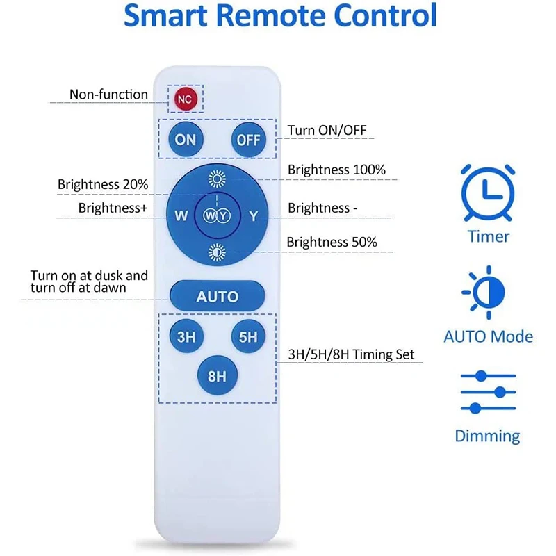 Рисунок 5 - 2023 Солнечная лампа для наружного освещения