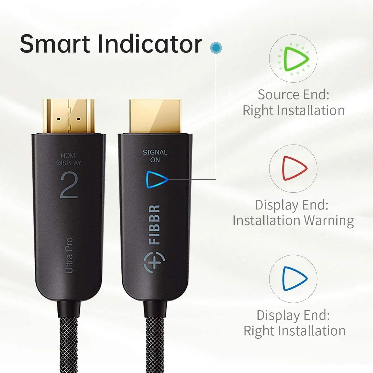 FIBBR 4K  HDMI ̺ 18Gbps HD ⼺ Ȱ HDMI 2.0  ̺, Apple TV Ps4 HDR10 ARC HDCP2.2 