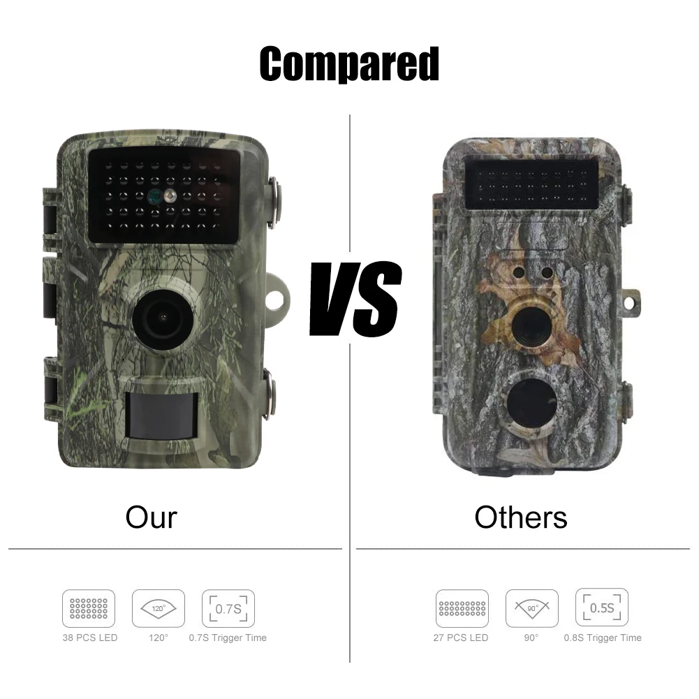 Mini Hunting Camera 16MP Wild Trail Camera Infrared Night Vision Outdoor Motion Activated Scouting 0.7S Trigger Photo Trap