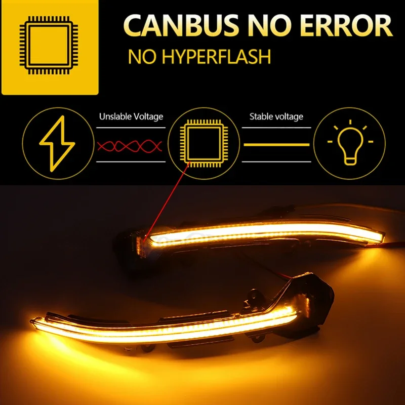 dinamiche indicatori di direzione una coppia specchio luci led per Seat Leon 3 MK3 5F 2013-2020, Ibiza MK5 KJ1 2017-2019, Arona KJ7 2017-2019