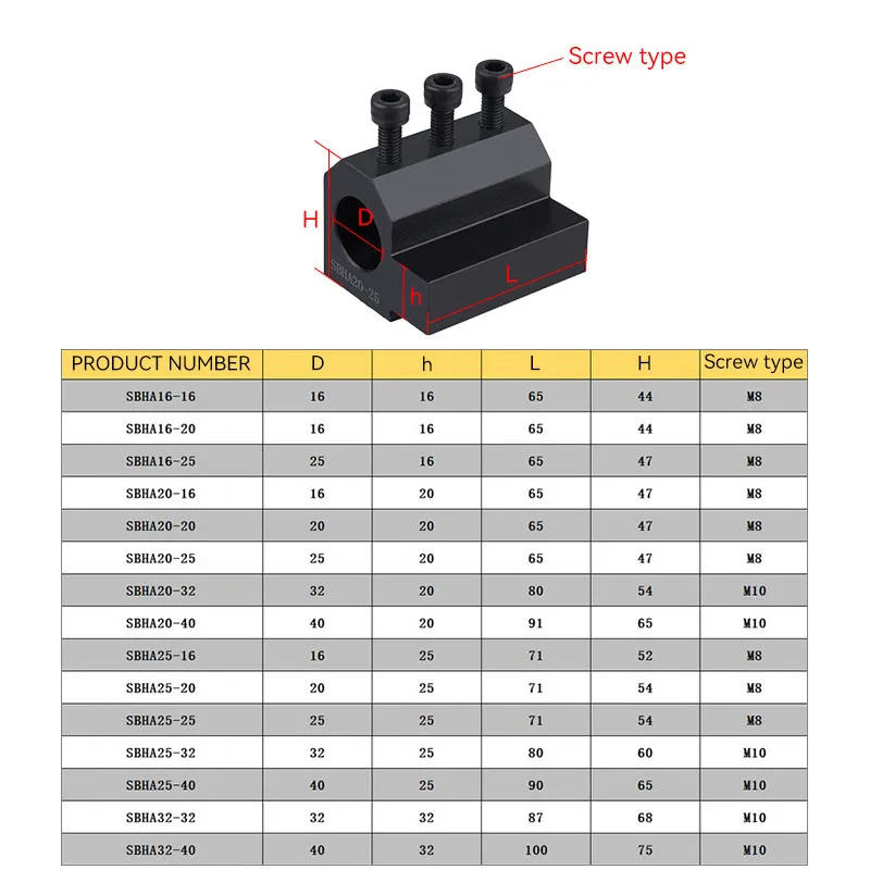 SBHA16-20 SBHA20-25-2D SBHA CNC Lathe Inner Diameter Auxiliary Tool Holder Tool Sleeve Inner Hole Guide Sleeve Holder
