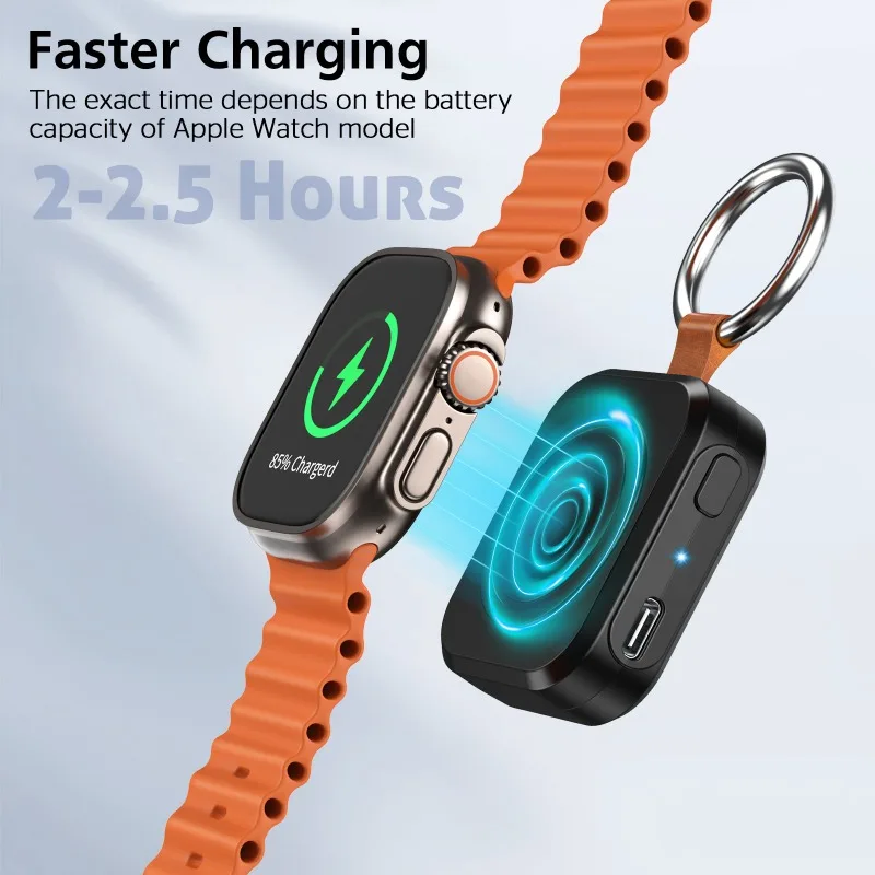 Wireless Power Bank for IWatch - 1200mAh Mini Apple Watch Charger, Portable Magnetic  Compact Smart Watch Power Accessory