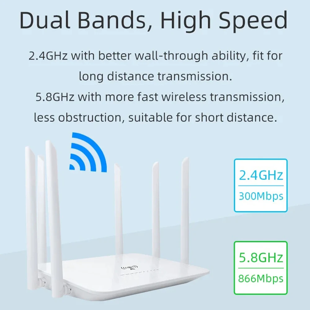 Modem Benton CAT6 4G Router wi-fi LT260A sieć dwuzakresowy komórkowy 2.4G i 5.8Ghz gniazdo karty SIM odblokowany Hotspot 1200Mbp