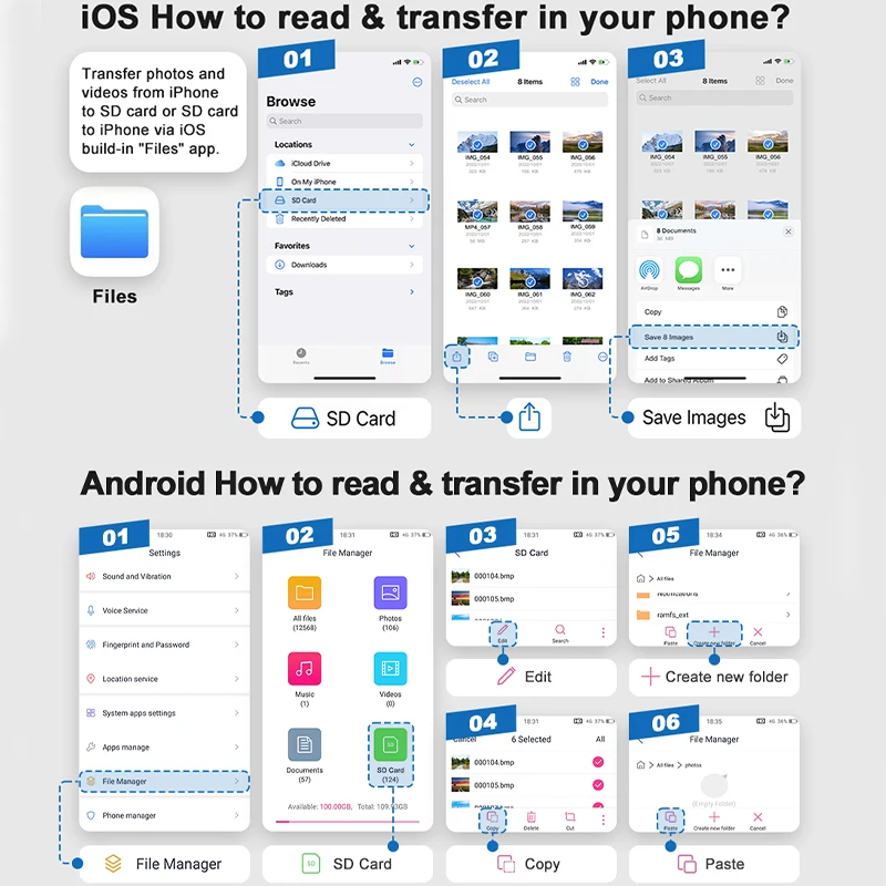 4-in-1 OTG-lezer Type C naar SD TF-geheugenadapter voor iPhone, pc, laptop, multi-smartcardlezer, geen app vereist_voghion.com