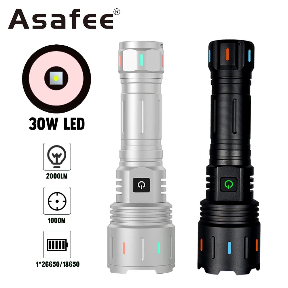 

Фонарь Лазерный Asafee JF023, водонепроницаемый IPX5, с зарядкой от USB