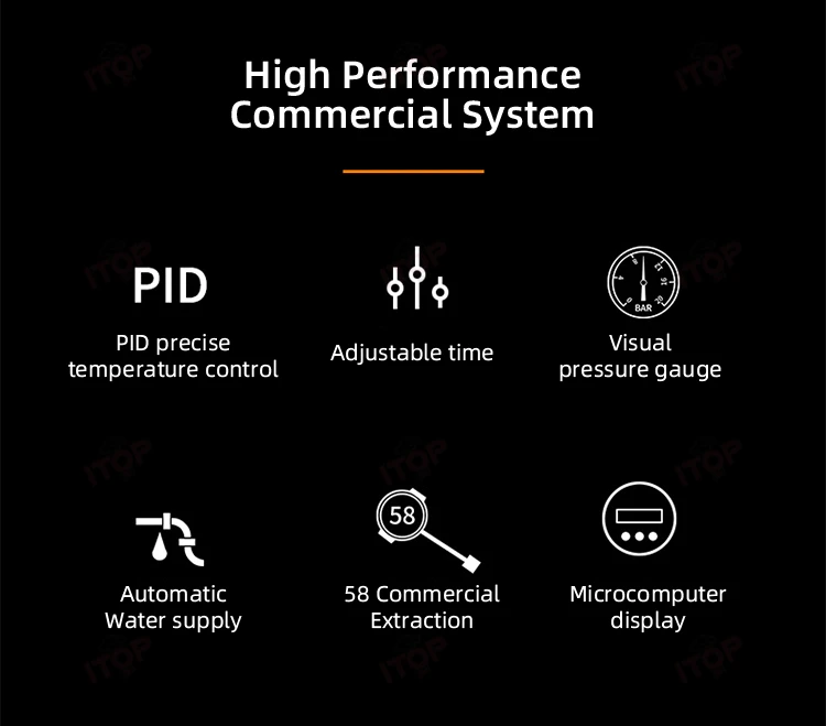 Description Picture 4 of itemEspresso Coffee Machine Dual use for Home and Business Dual Pump& Triple Heating Module 15 Bar PID Precise Temperature Control