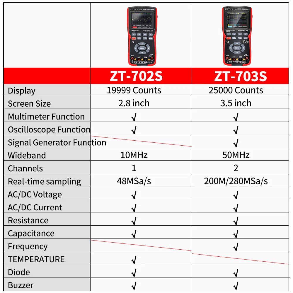 Digital Oscilloscope Multi-instrument Dual-channel ZT-703S Multi-function Multimeter Signal Generator Three-in-one High Precision
