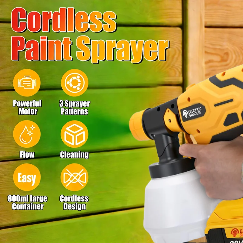 Cordless paint sprayer overview