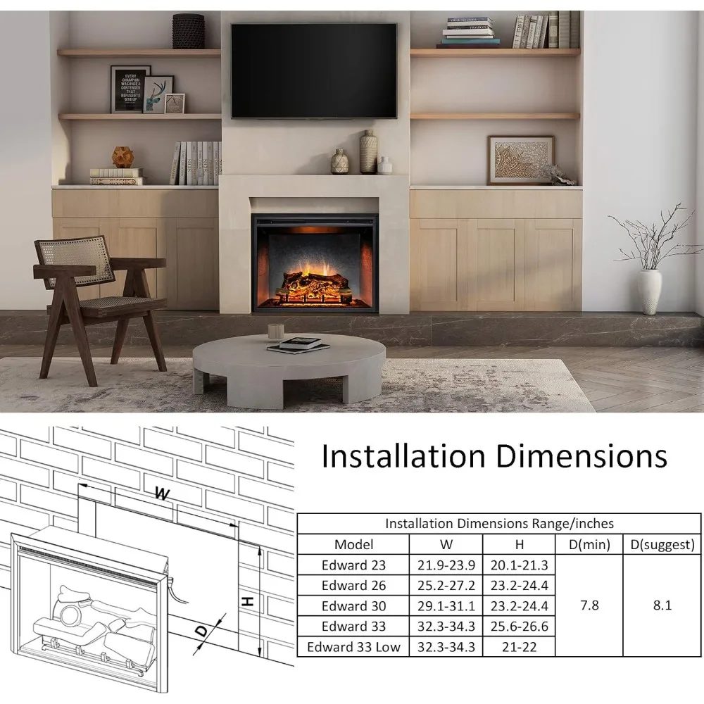33 Inches, Edward Electric Fireplace Insert with Fire Crackling Sound, Weathered Concrete Interior, Remote Control, 750/1500W 3