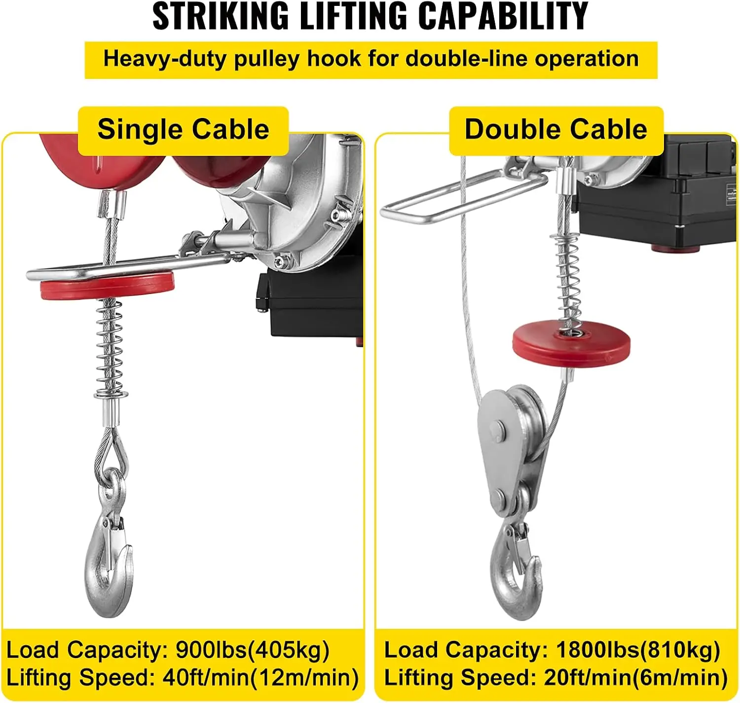 Electric Hoist 1800LBS With Wireless Remote Control & Single/Double Slings Electric Winch, Steel Lift, 110V Elect