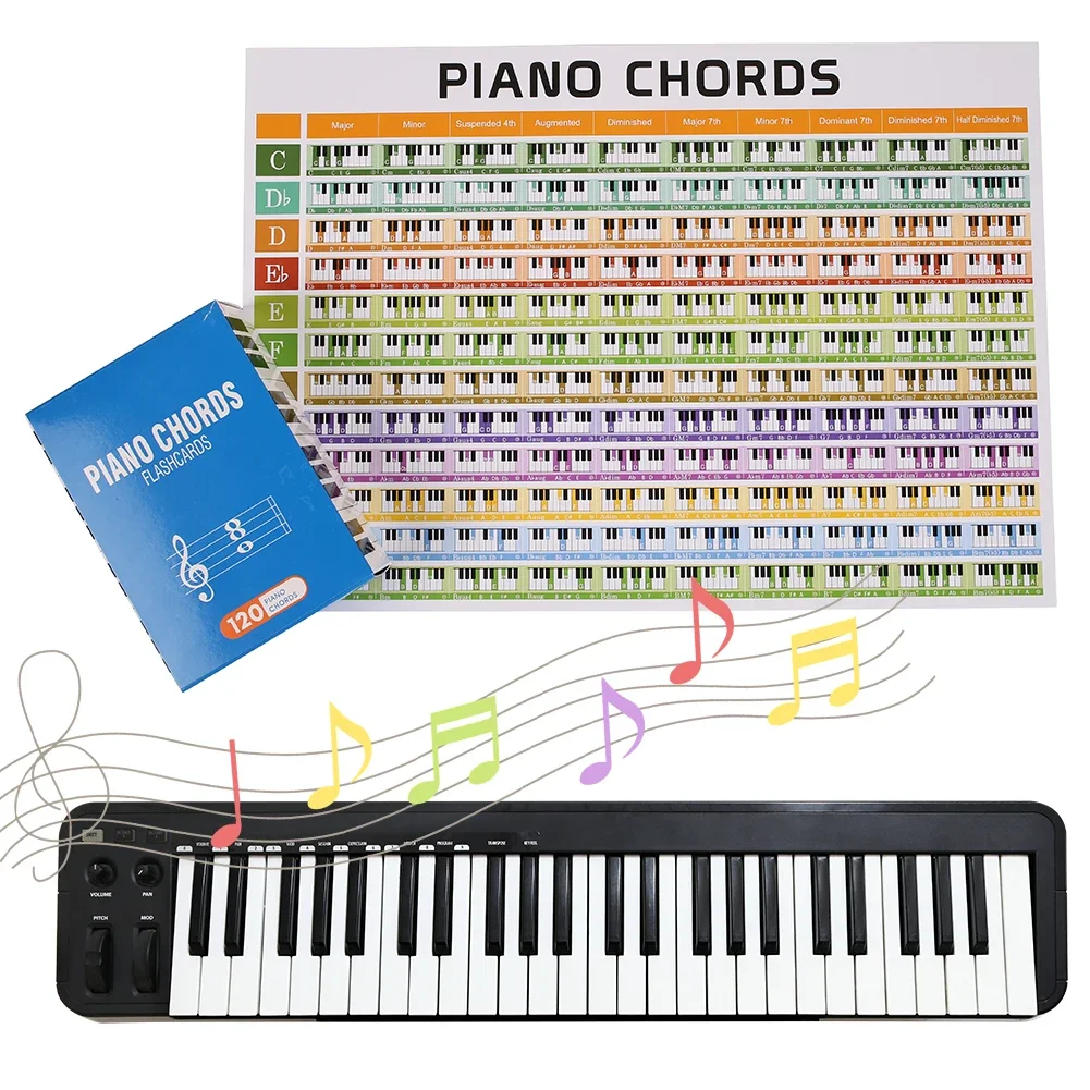 Flash Cards for 120 Chords with Piano Chords Chart Fun Educational Flashcards Piano Reference Cards for Music Learners