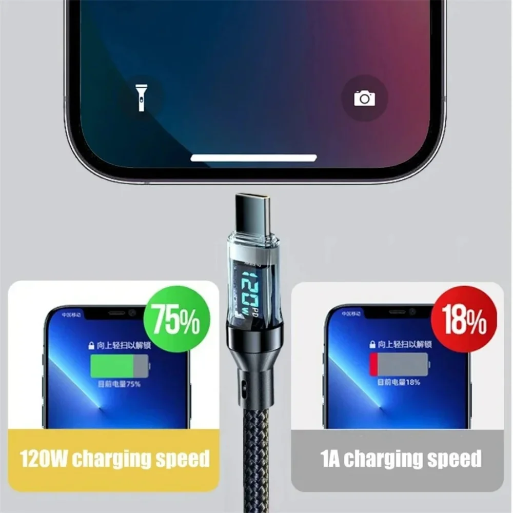 รูปสินค้า สายชาร์จ USB-C 120W สำหรับ iPhone และสมาร์ทโฟน