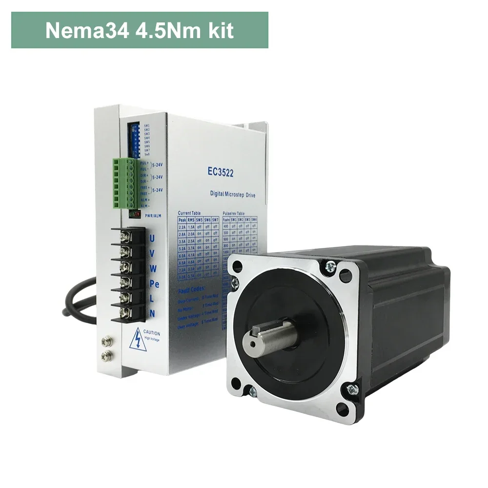 Nema34 4.5Nm kit