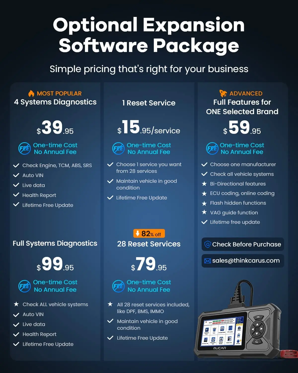 MUCAR-Software actualizado CDE900/CDE900 PRO, funciones de reinicio y ECM, ABS, SRS, TCM, T-CODE