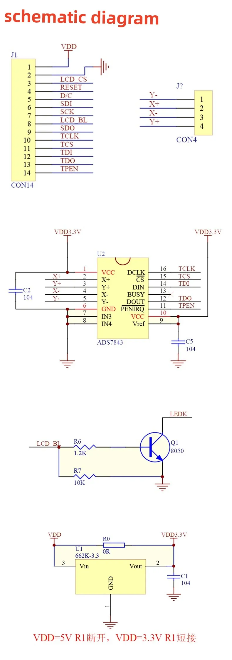 Všetky komponenty modulu displeja zobrazené spolu