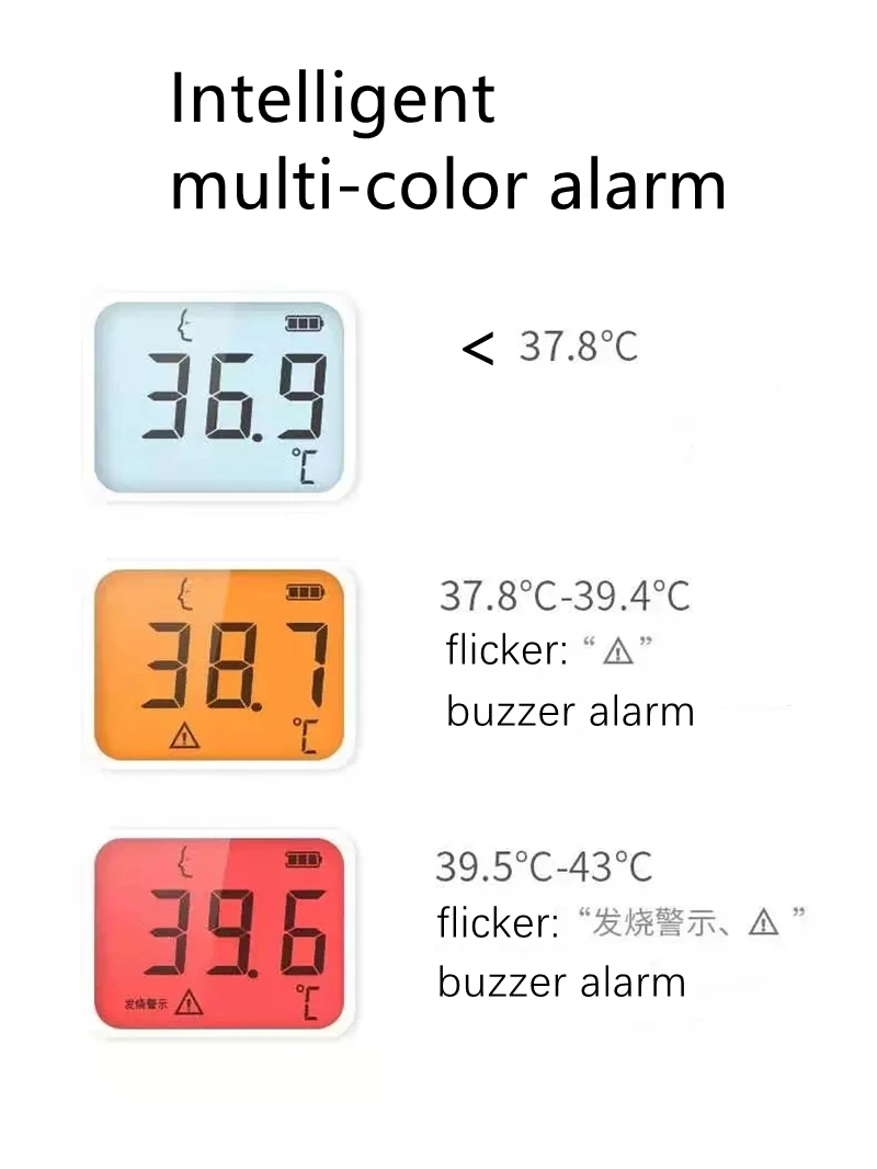 Description Picture 6 of itemYUWELL YHW-5 Digital thermometer Infrared contactless thermometer Non-contact Forehead gun High precision forehead medical home