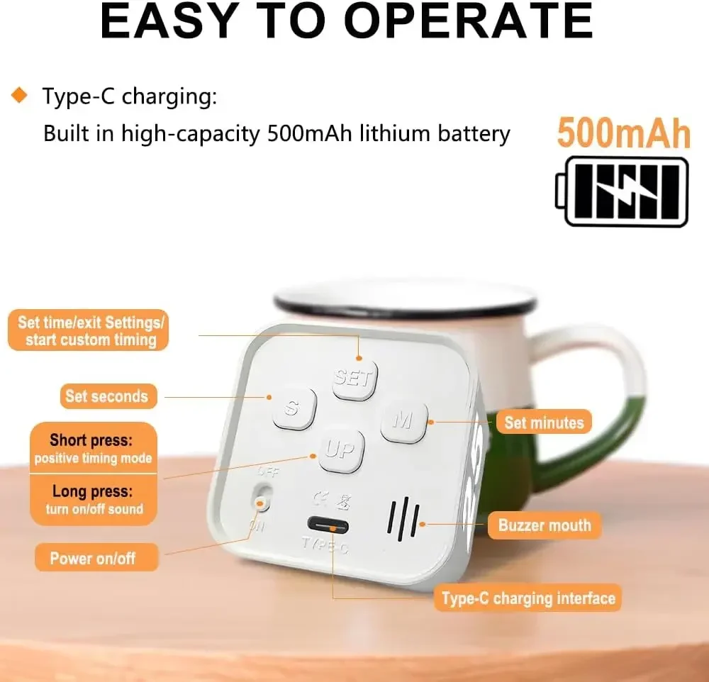 dsc-products