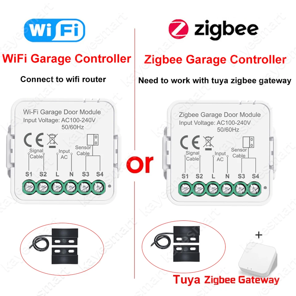 Tuya WiFi/Zigbee Mini Smart Garage Door Opener Controller Module