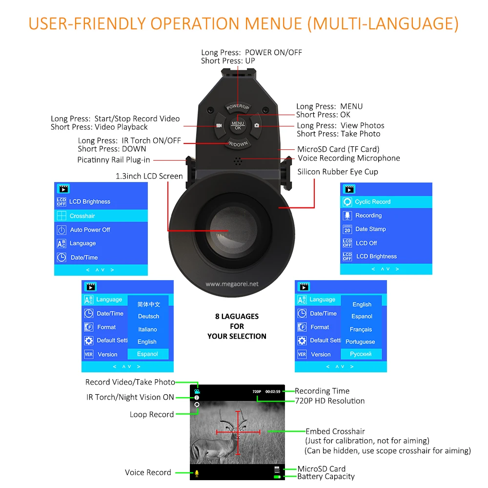 Megaorei 3B Night Vision 720p HD Hunting Camera Camcorder Portable Rear Scope Add on Attachment with Built-in 850nm IR Torch