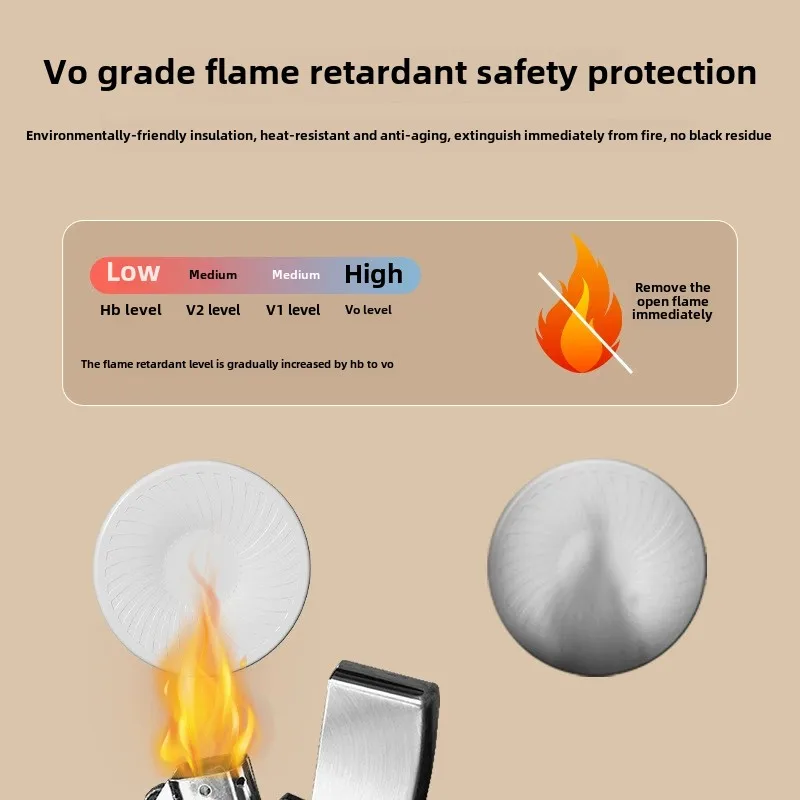 20Pcs Baby Socket Protective Covers V0 Flame Retardant Grade Suitable for Home School Child Safety Socket Covers Baby Protection