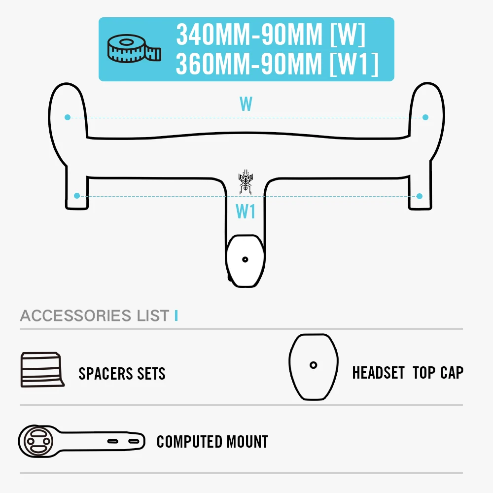 Seec79f3daa7a4b09b2a28556c6d09