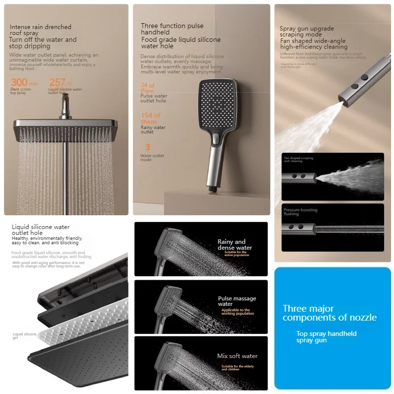 Grey Thermostatic Shower Set Bathroom Piano Button Ambient Light Shower System Set White Digital Display Showers Faucet Set 3