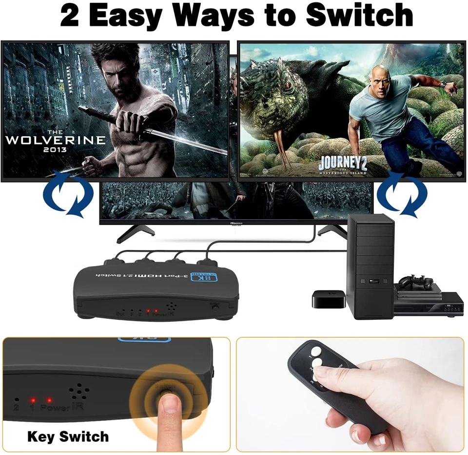 HDMI 2022-ȣȯ 3--1 ƿ 2--1  8K 60Hz 4K 2.1Hz ġ й , IR  PS5 PS4 , 120