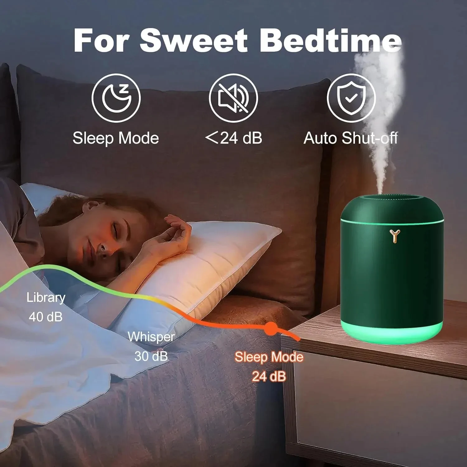 منقي هواء محمول فعال وقوي بسعة 1000 مل للتنقية في...