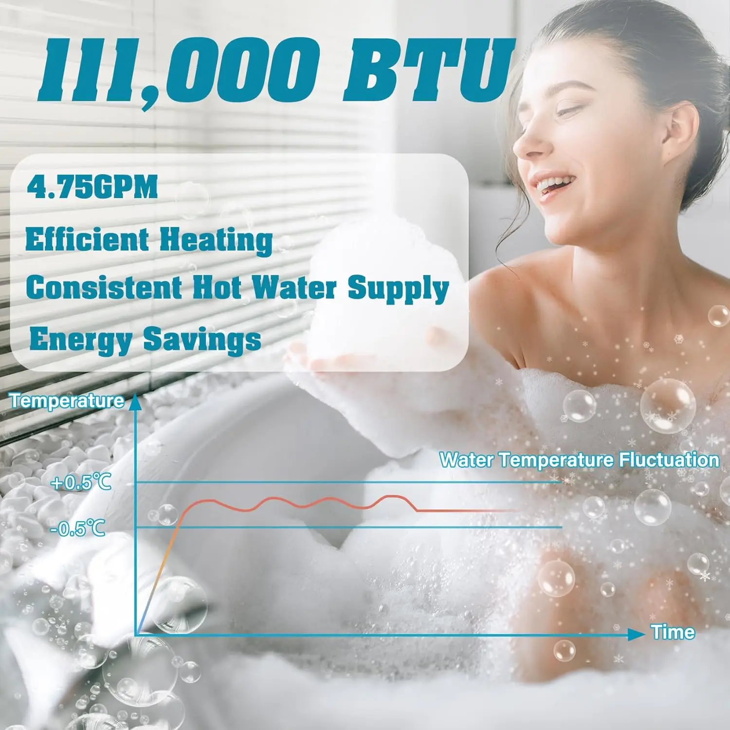 18L Tankless Water Heater Natural Gas 4.75 GPM On-Demand Instant Hot Water Heater 111000BTU with Digital Display Touch Screen