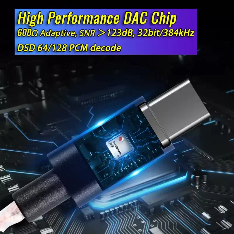 WHS9415 USB Type C to 3.5mm HiFi Portable Headphone Amplifier DAC Amp Audio Adapter SNR 123dB 600&Omega; DSD 128 PCM Decode