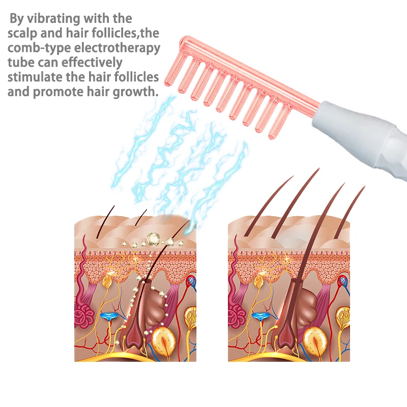 High Frequency Replacement Neon Argon Electrodes for Glass Tube Facial Body Wand Hair Care Promote Hair Growth Spa Beauty 4
