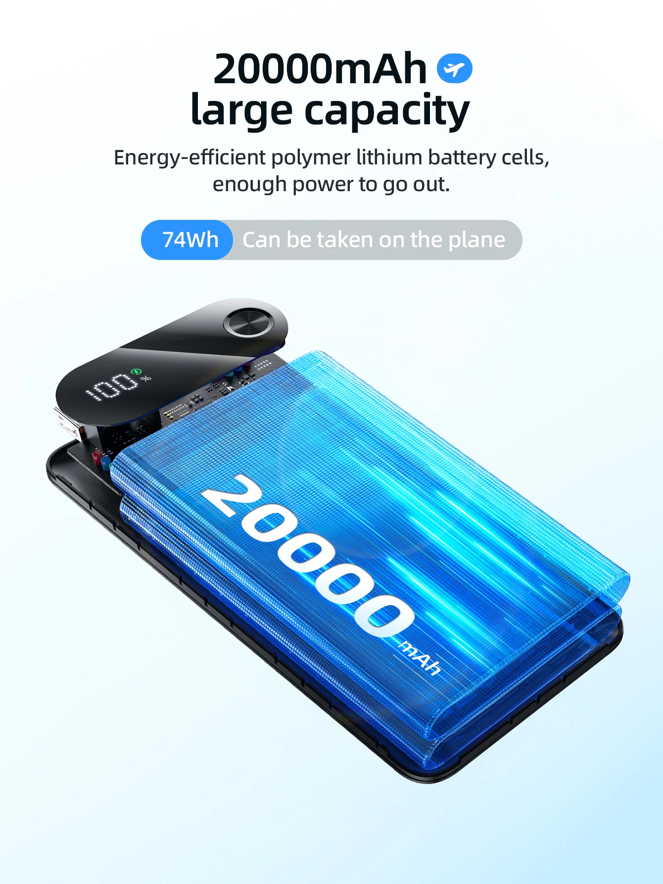 HOCO J154A 20000mAh 22.5W Fast Charging Power Bank