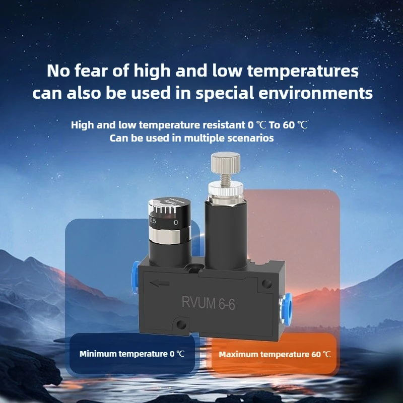 Compact Pneumatic Micro Pressure Regulating Valve