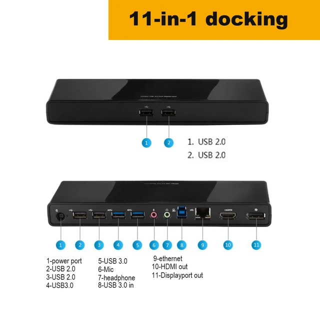 USB3.0接続ドッキングステーション デュアルモニタ対応 65-1899-52 USB3.0接続ドッキングステーション デュアルモニタ