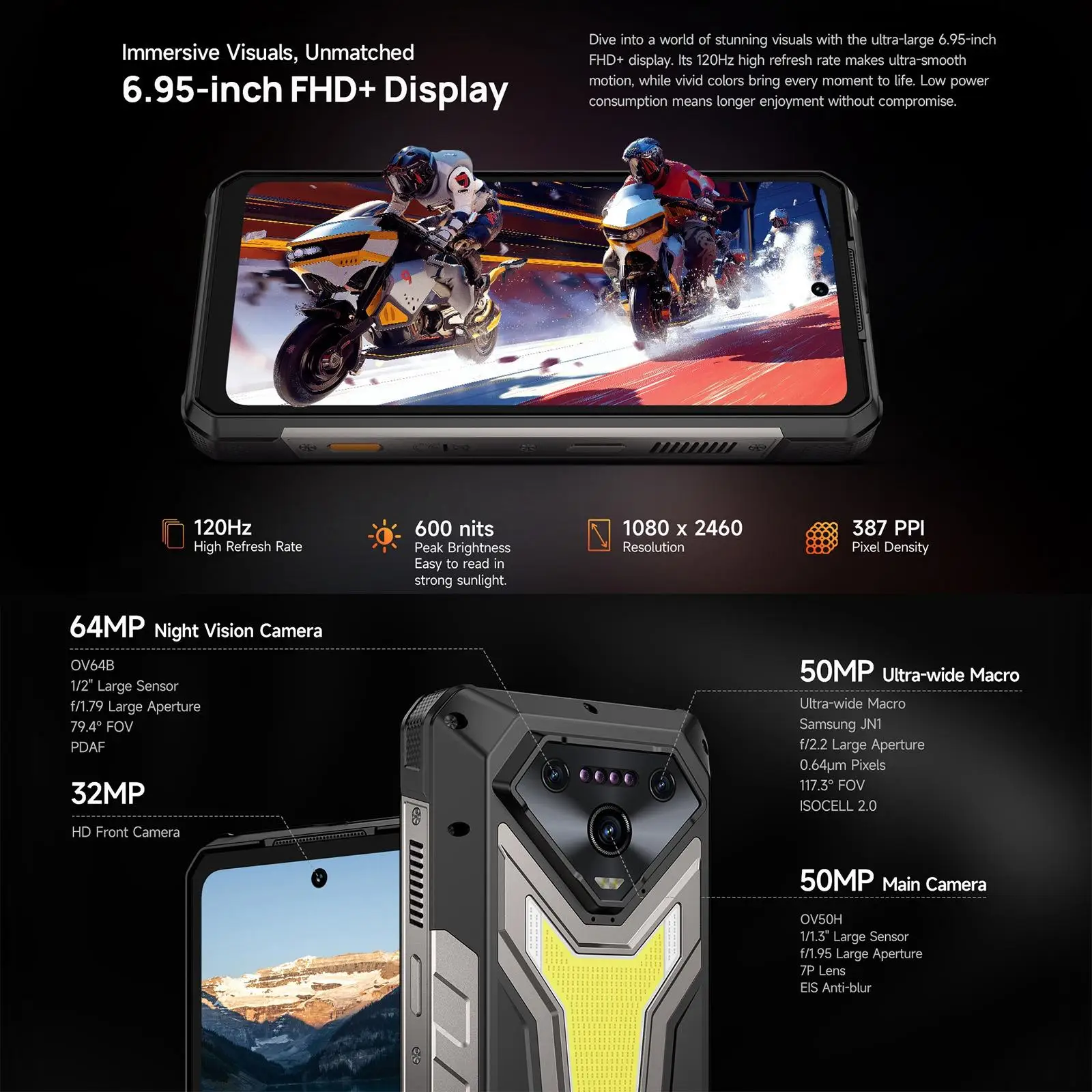 Ulefone Armor 34 Pro+ Rugged Smartphone 5G Projector 6.95" 120Hz 16GB+512GB 25500mAh 66W 64MP Night Vision Android 15 NFC