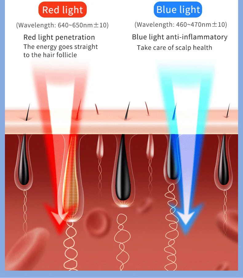 Electric Spray Massage Comb Package