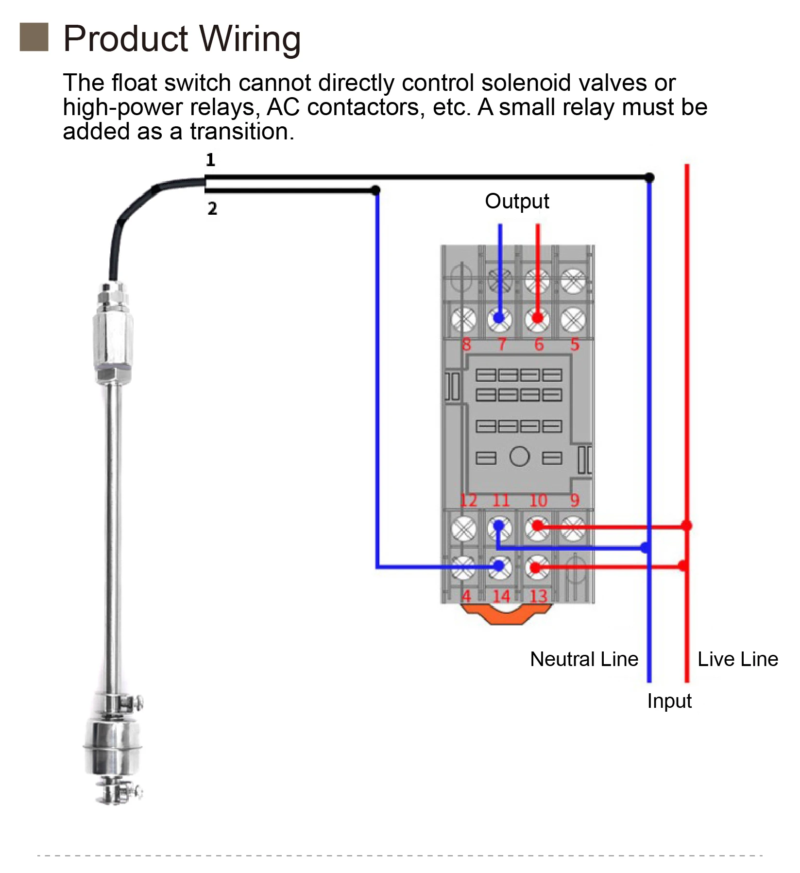 304 Stainless Steel Liquid Level Sensor Float Switch Adjustable 100‑800mm Single