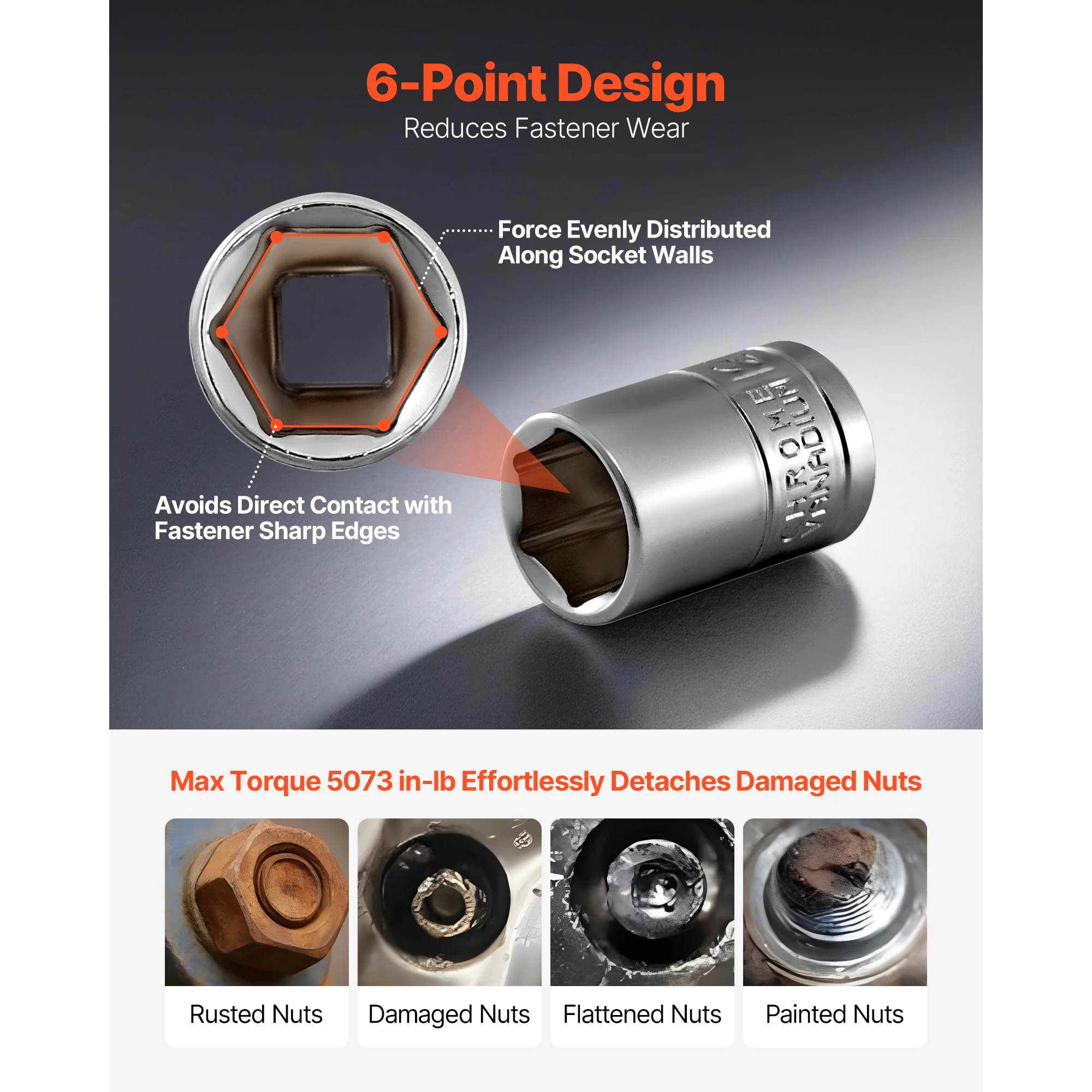 Mechanic Tool Kit with Ratchet and Sockets