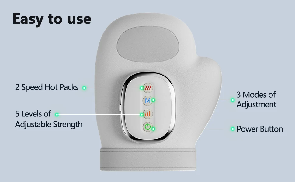 Compression technology