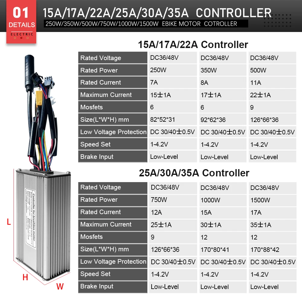 전기 자전거 KT 컨트롤러 250W/350W/500W 브러시리스 36V48V 17A22A25A30A35A 디스플레이 스로틀 전자 브레이크 포함 전기 자전거 액세서리