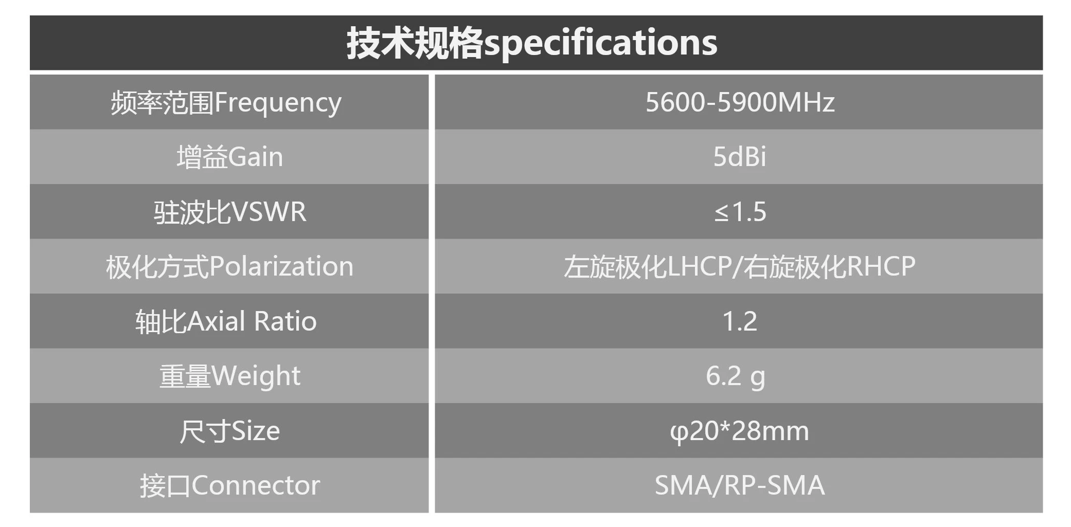 Super Mini Stubby Kurze 5,8G Antenne RHCP/LHCP SMA/RPSMA 5dBi High Gain Für RC Quadcopter Drone DJI Digitale Googles Empfänger – Detail 2