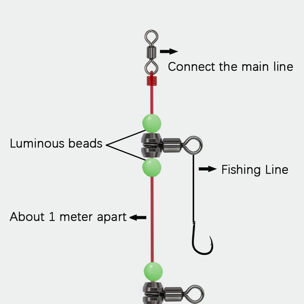 DNDYUJU 10 Stück Red Whale Rollwirbel Kopfdrehgelenk 360 ° Anti-Wrapping Fishing Connector Hook Lure für Angelzubehör – Detail 6