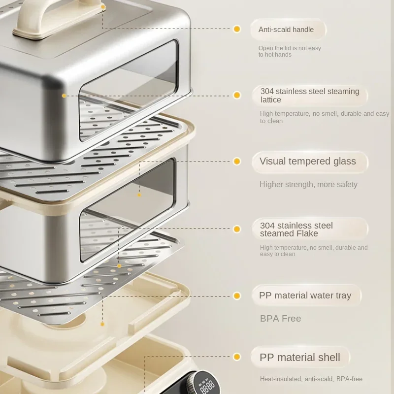 Electric Steamer Multi-Functional Household Visual Steam Box Stainless Steel Multi-Layer Large Capacity Steam Pot