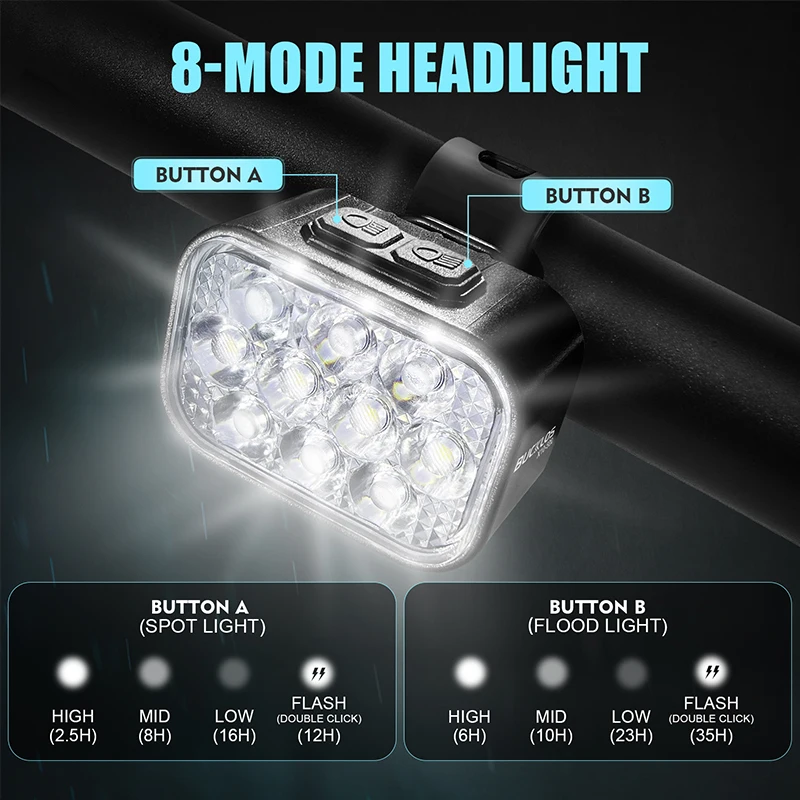 BUCKLOS Luci per bicicletta 10 LED Luci posteriori anteriori per ciclismo notturno 1100/350mAh Lampade per bici impermeabili Tipo-c Luce per bici ricaricabile - immagine 2